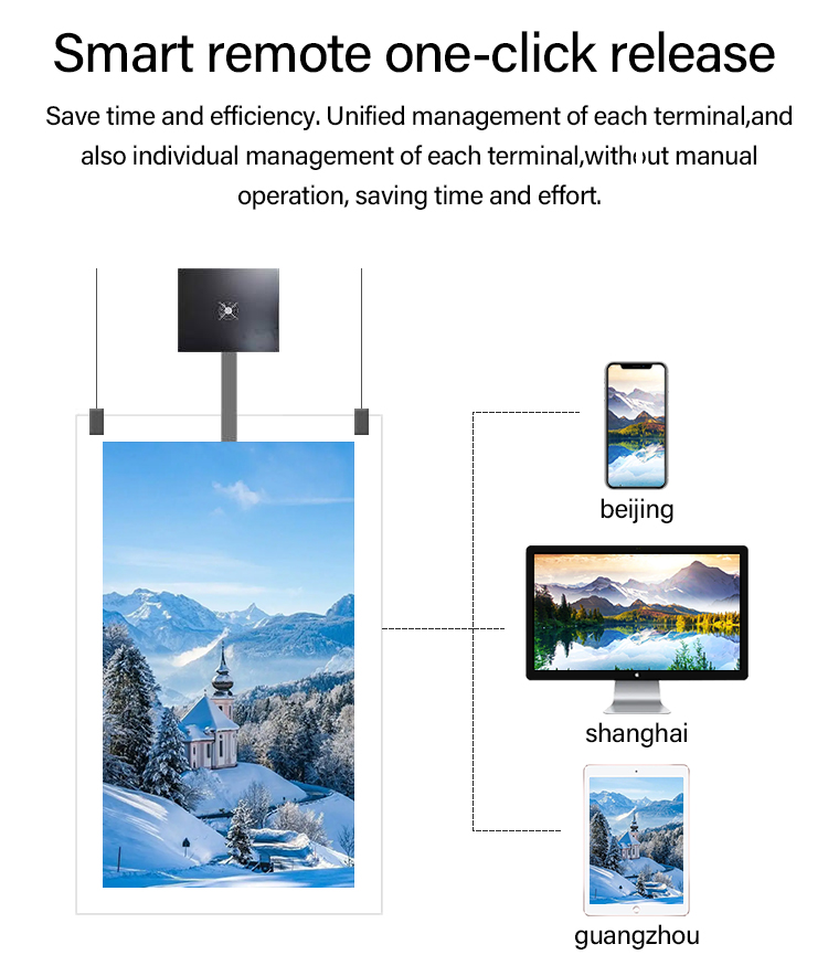 Hanging double-sided advertising screen digital signage (12)